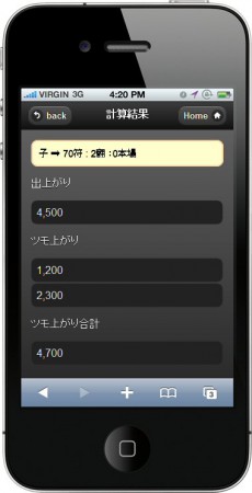 計算結果